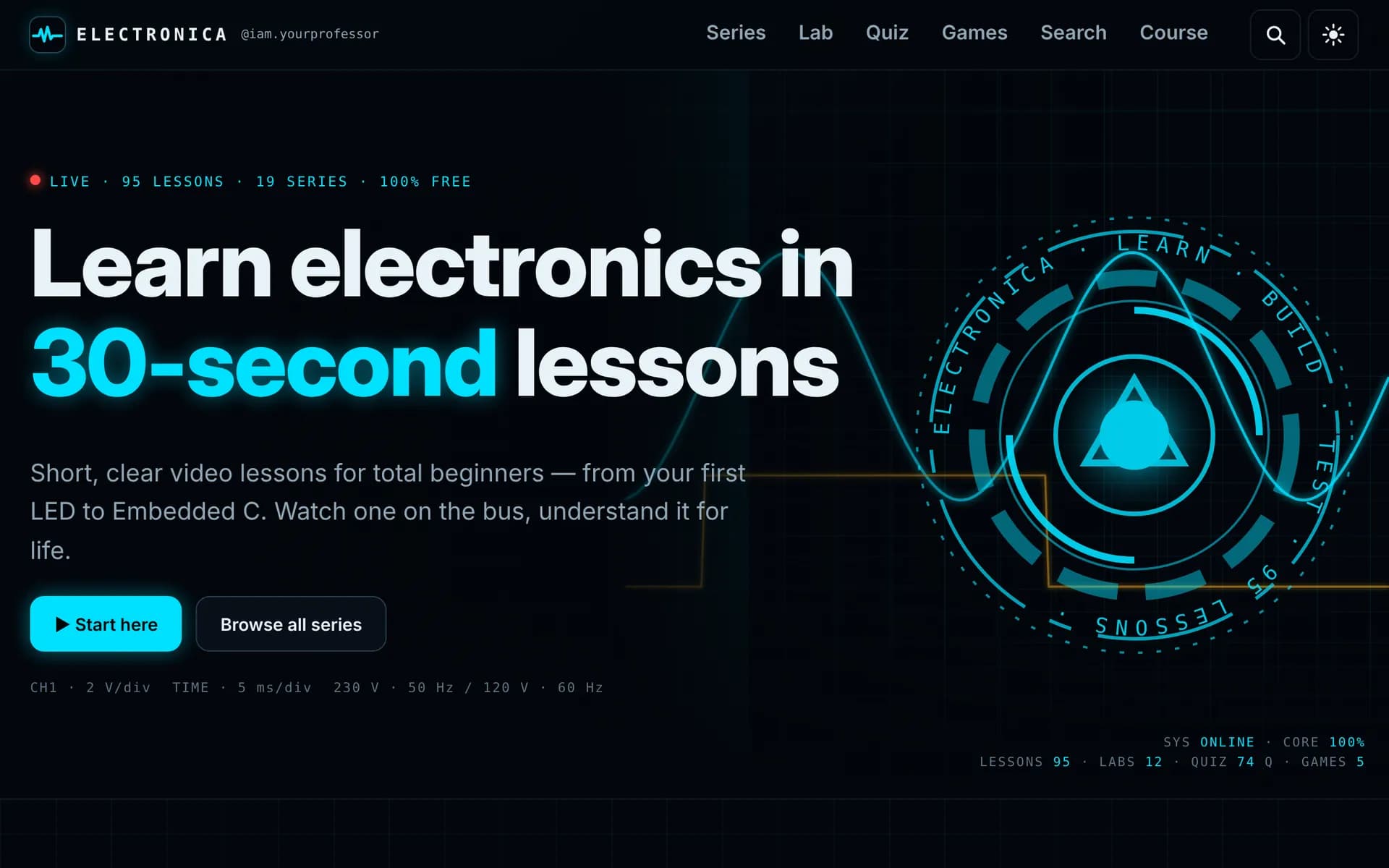Electronica homepage: “Learn electronics in 30-second lessons” over a glowing oscilloscope trace.