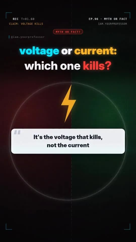 Electronica EP.96: Does voltage or current kill you?